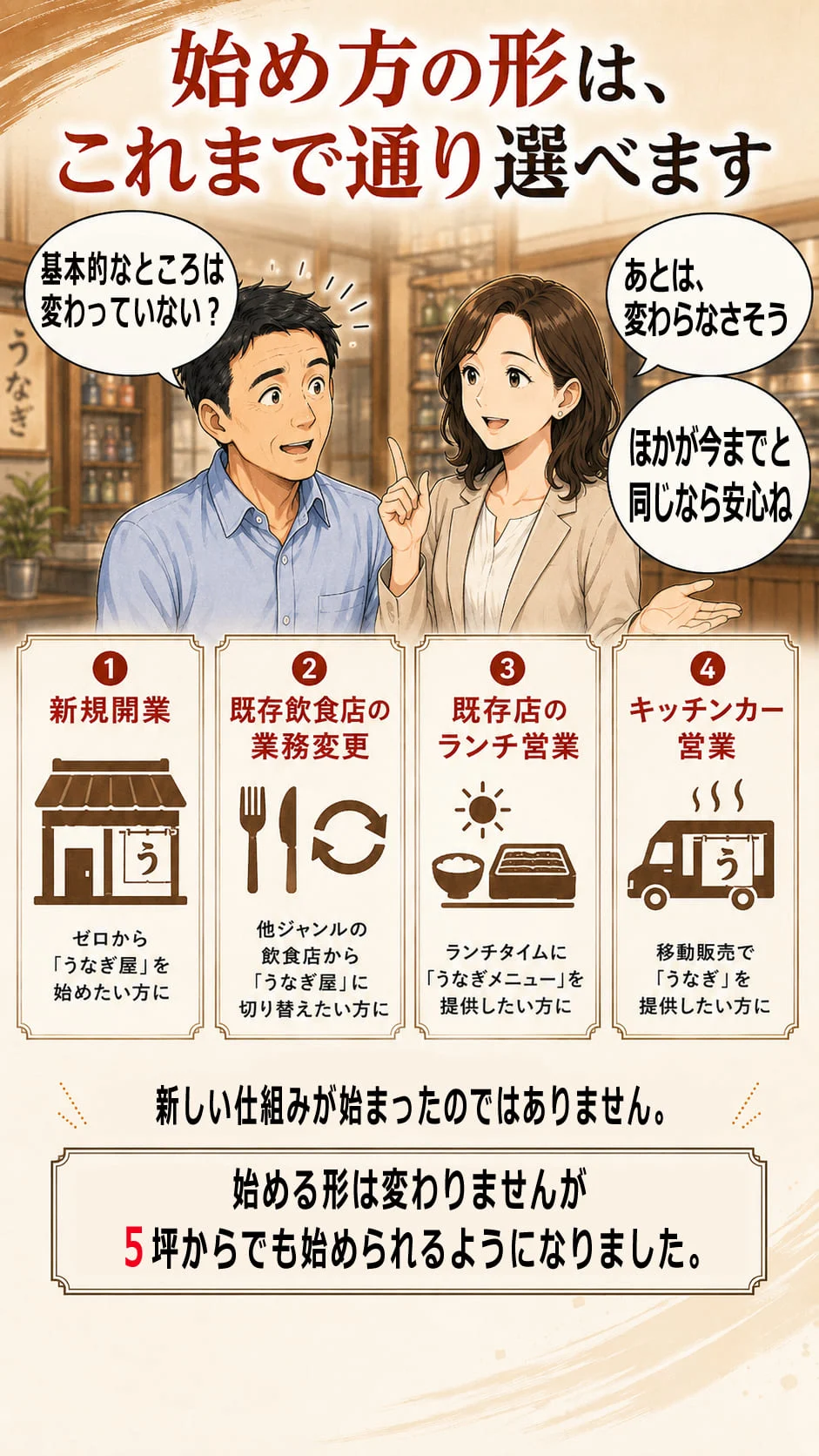 画像 7